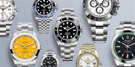 buy a brand new rolex